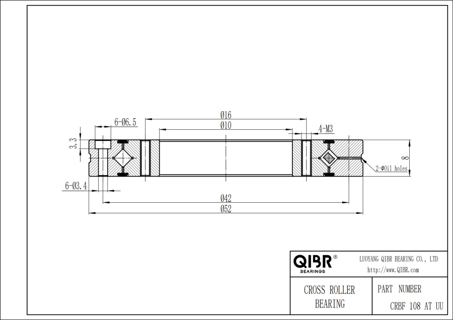 CRBF 108 AT UU