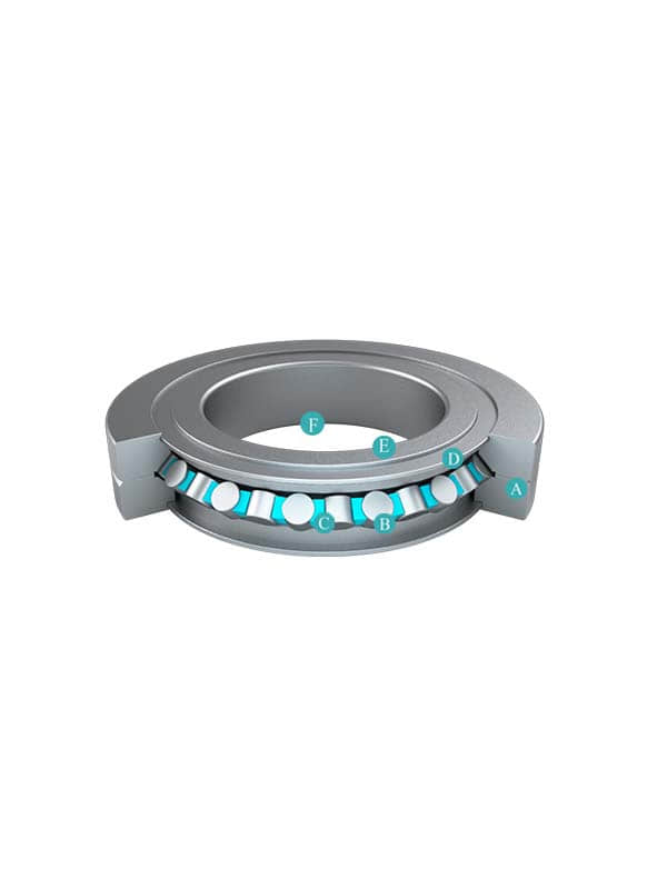 RA 7008 UU