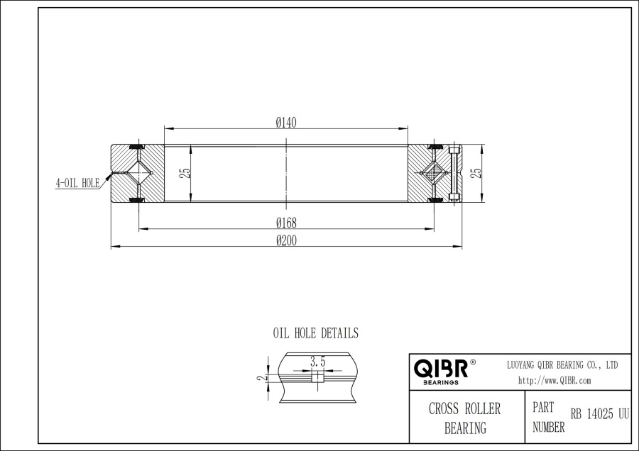 RB 14025 UU
