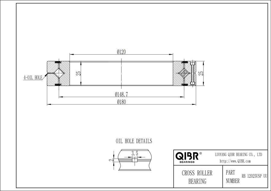RB 12025USP UU