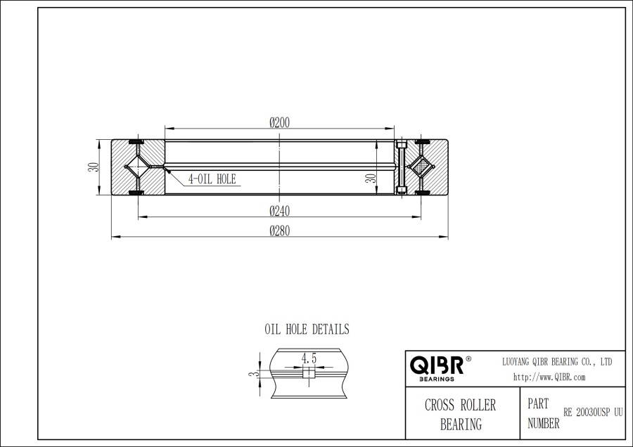 RE 20030USP UU