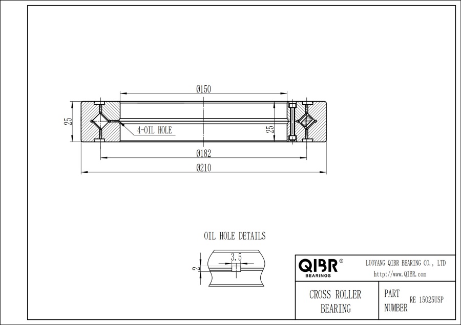 RE 15025USP