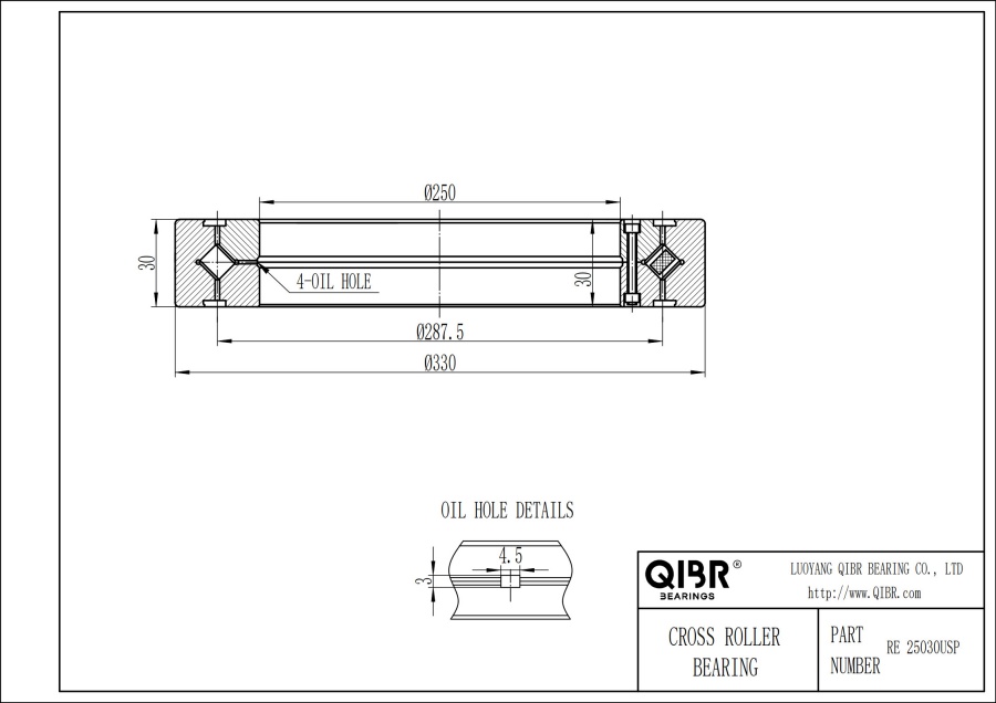 RE 25030USP