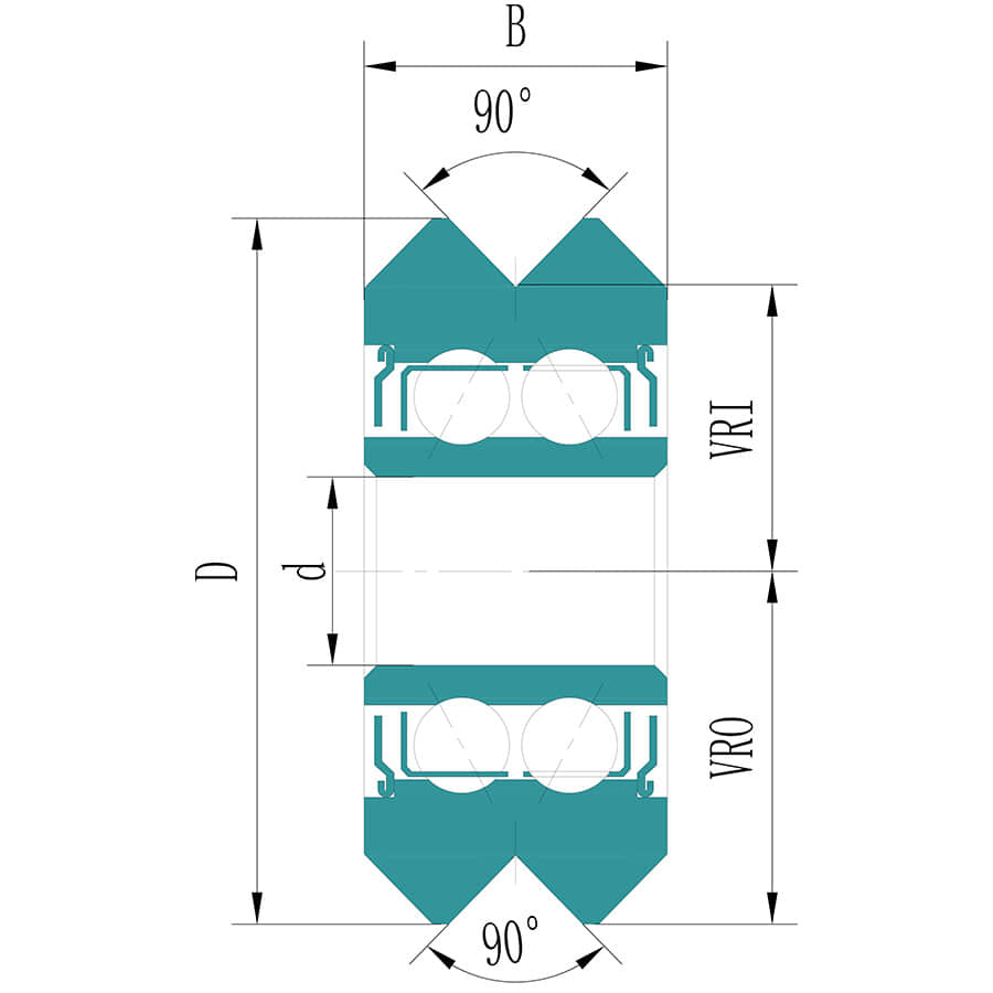 Original Guide Wheels
