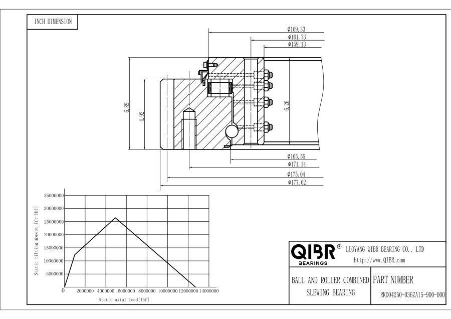 RKD04250-036ZA15-900-000