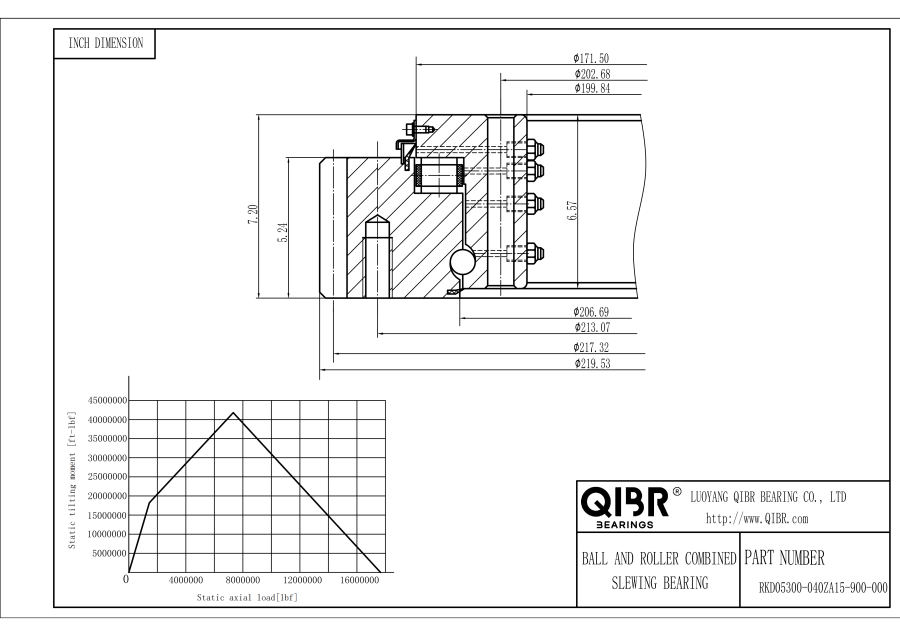 RKD05300-040ZA15-900-000
