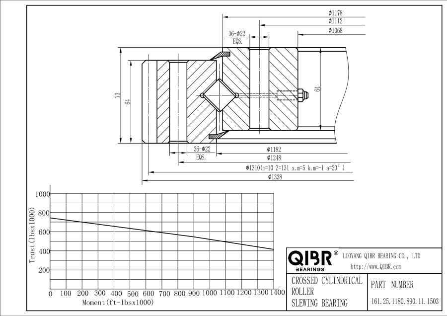 161.25.1180.890.11.1503