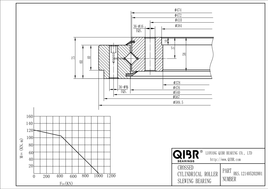 RKS.121405202001 