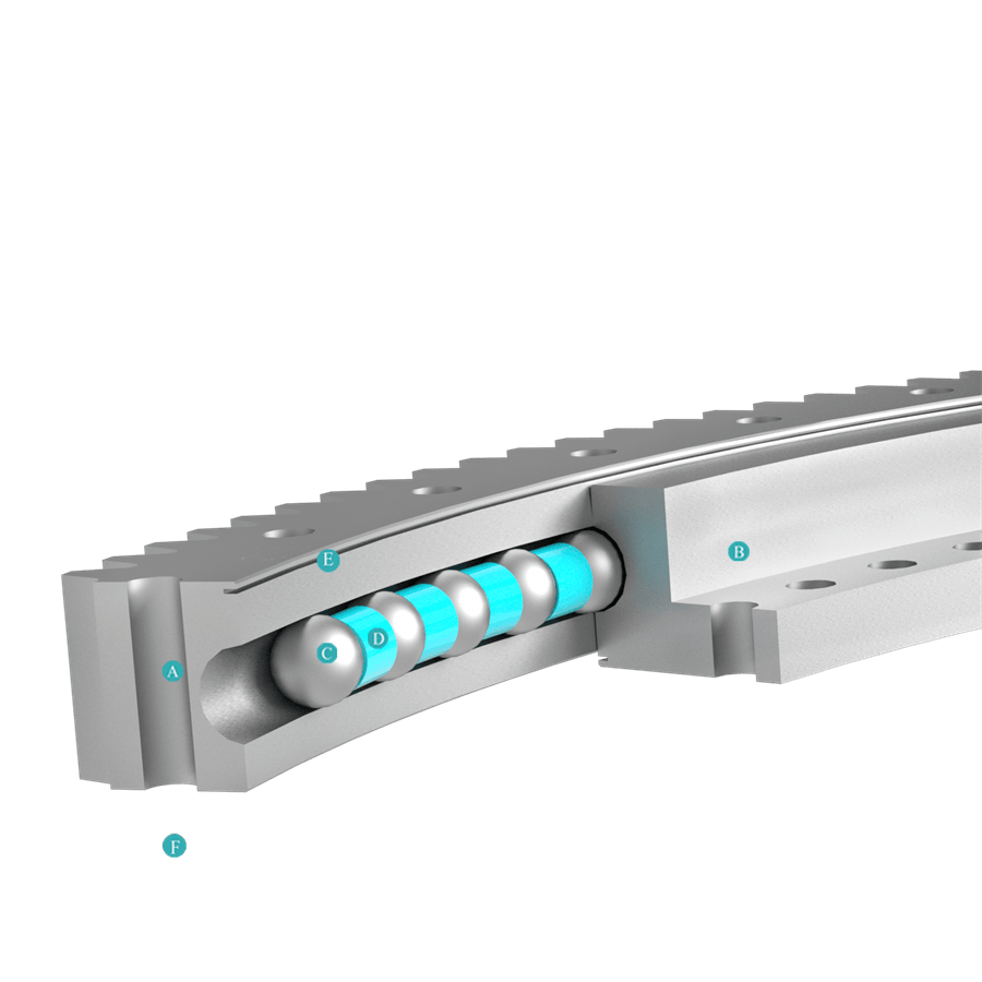 RK6-16E1Z
