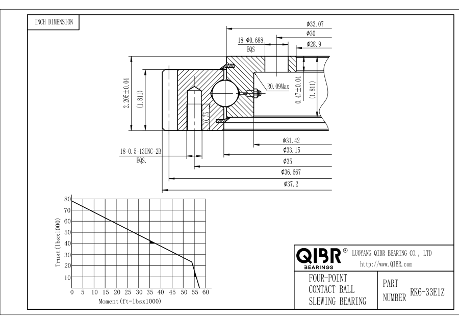 RK6-33E1Z