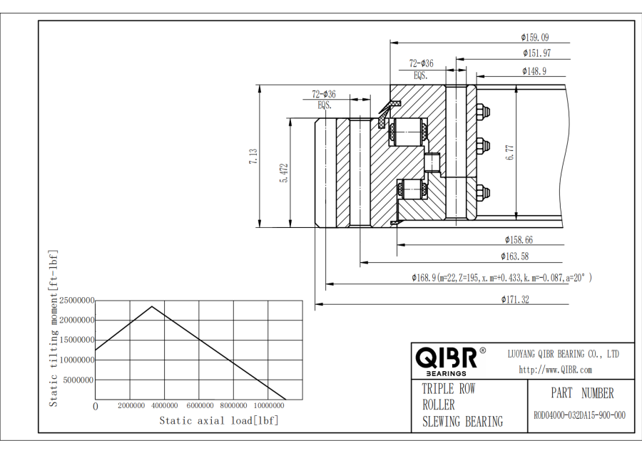 ROD04000-032DA15-900-000
