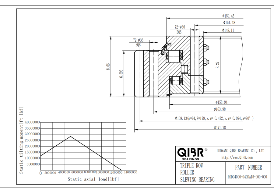 ROD04000-040DA15-900-000
