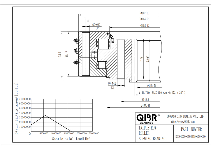 ROD04000-050DJ15-900-000