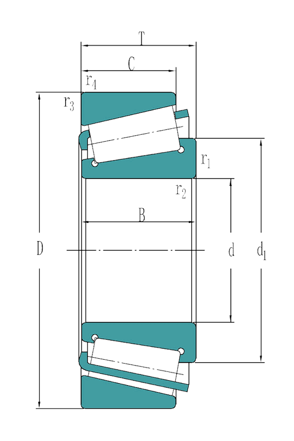 Double row Tapered roller bearings