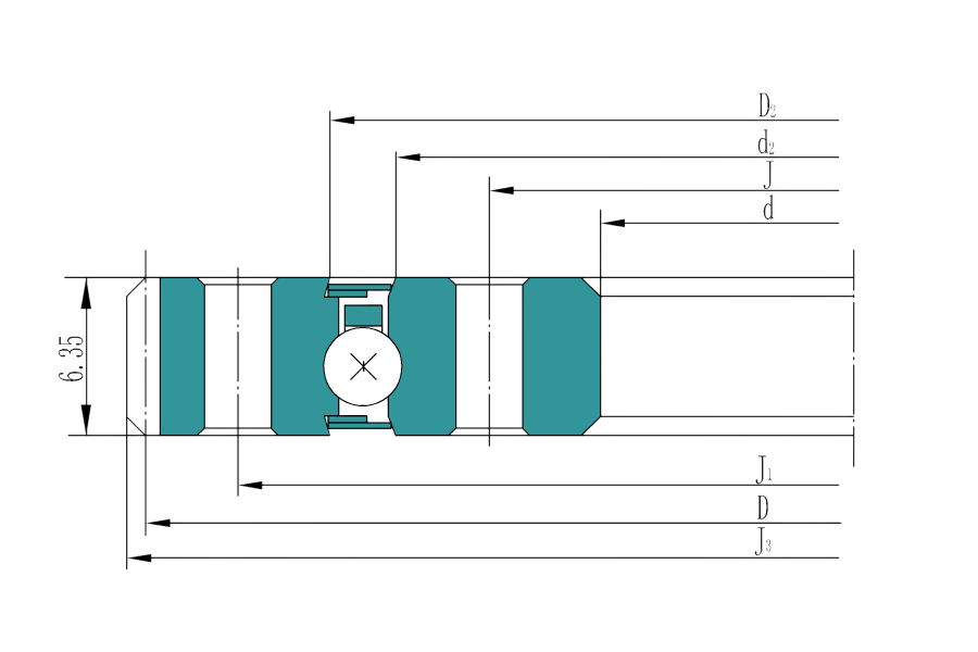Externally geared bearings