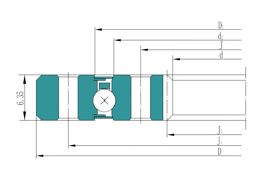Internally geared bearings