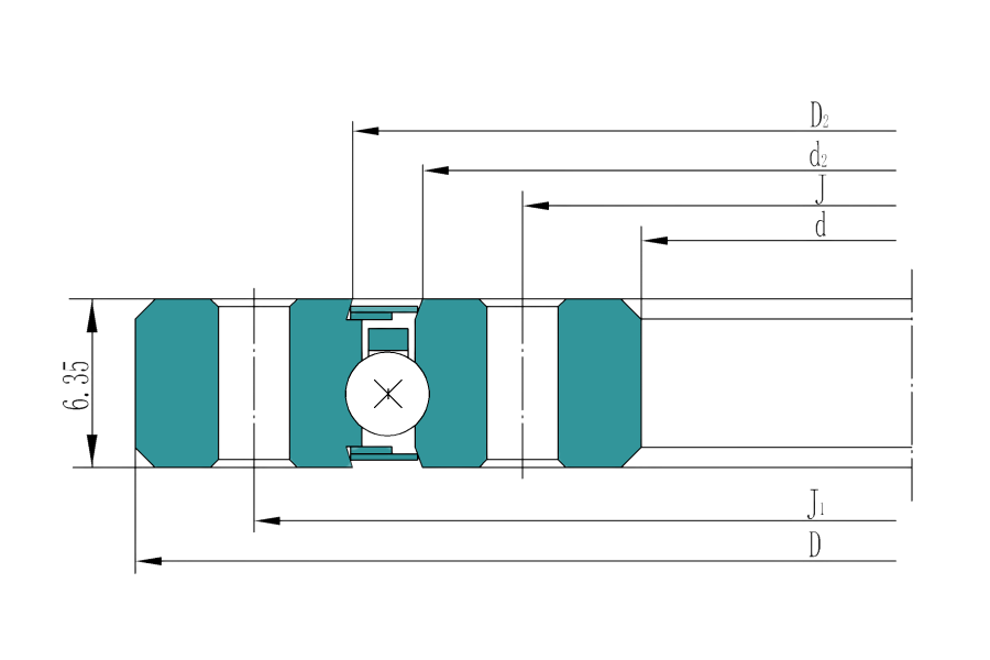 Non-geared bearings