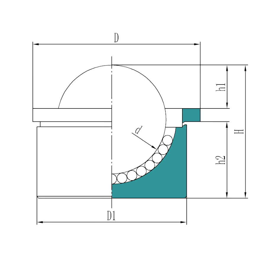 Stainless Steel BCHA Series